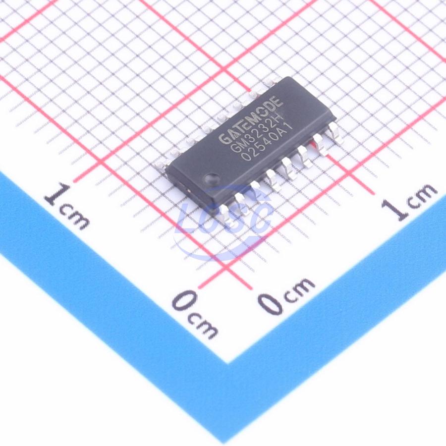 GM3232HSA GATEMODE